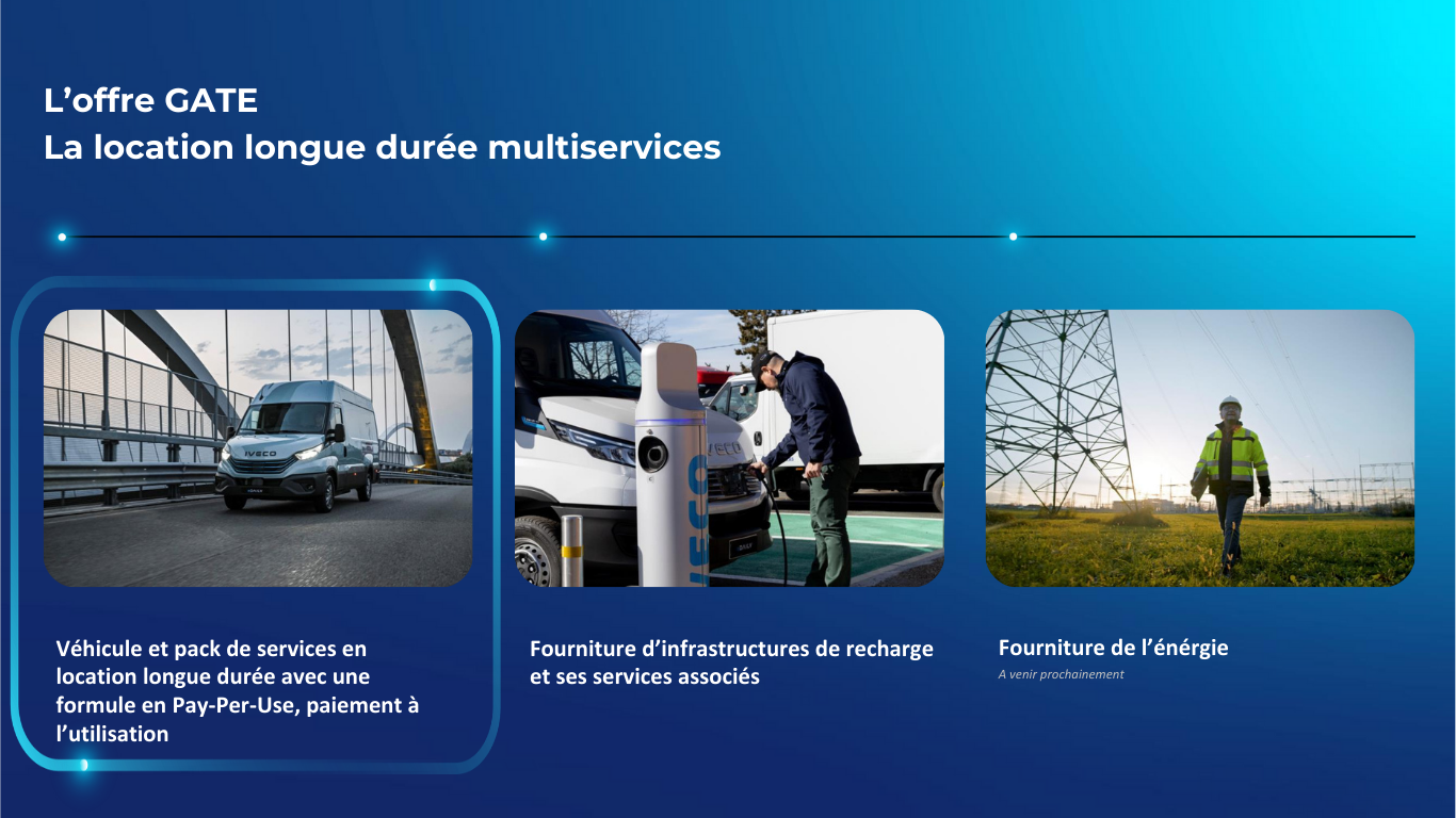 Location multi-service longue durée, fourniture énergie