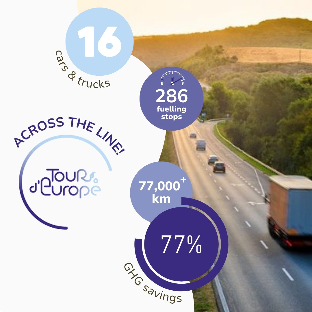 Iveco tour d'Europe