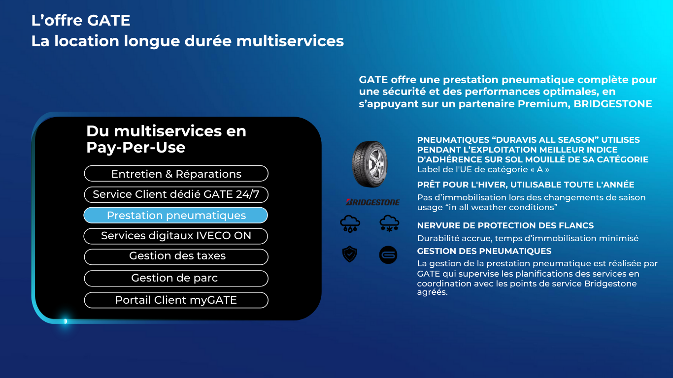Prestation Pneumatique Bridgestone