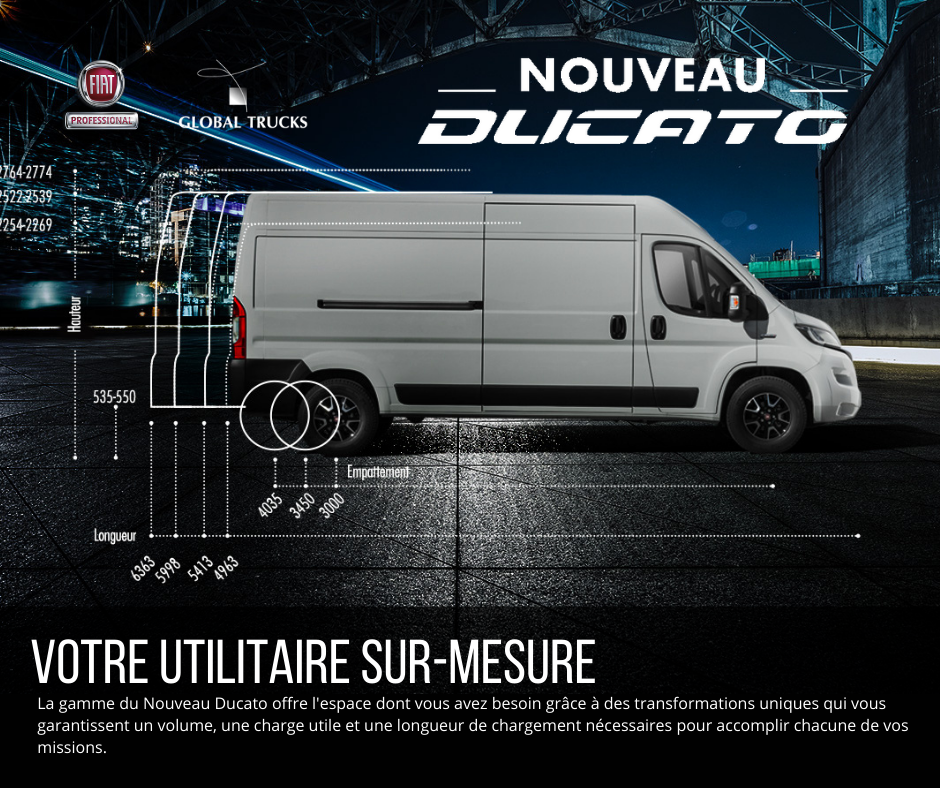 Nouveau Ducato