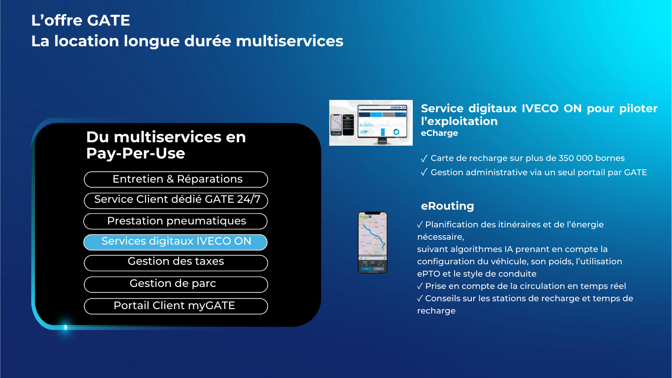 GATE/ eRouting / Services digitaux Iveco
