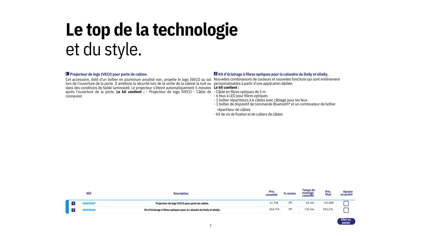Daily catalogue
