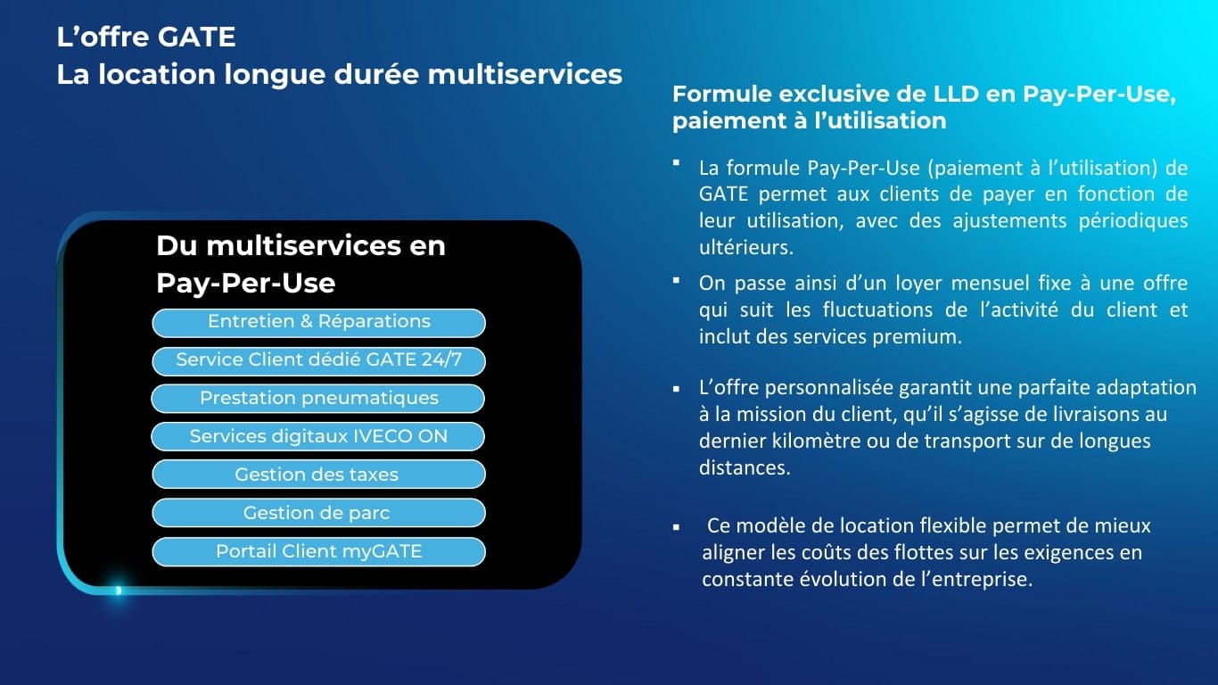 Location Flexible en LLD Pay per Use