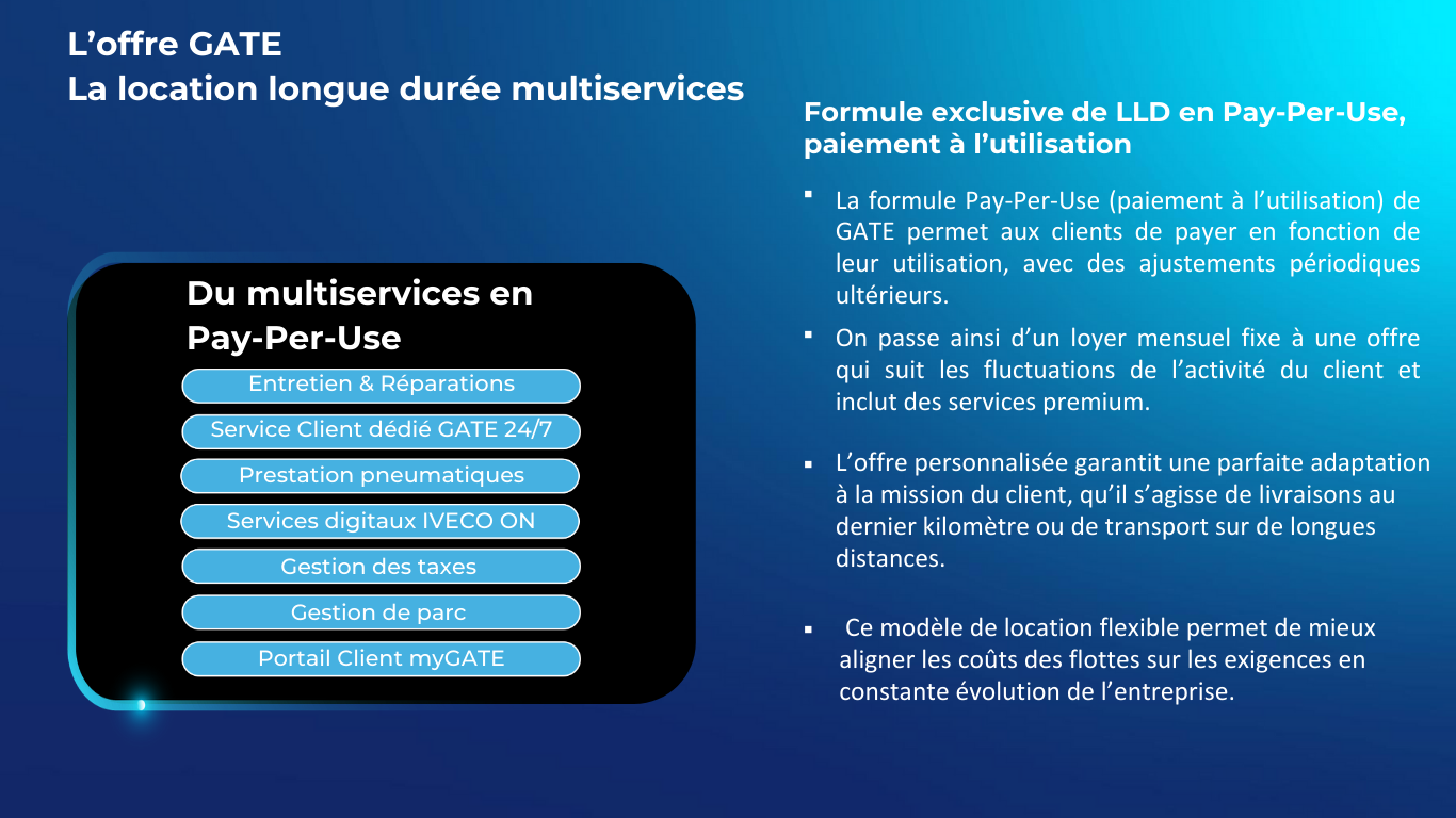 Location Flexible en LLD Pay per Use