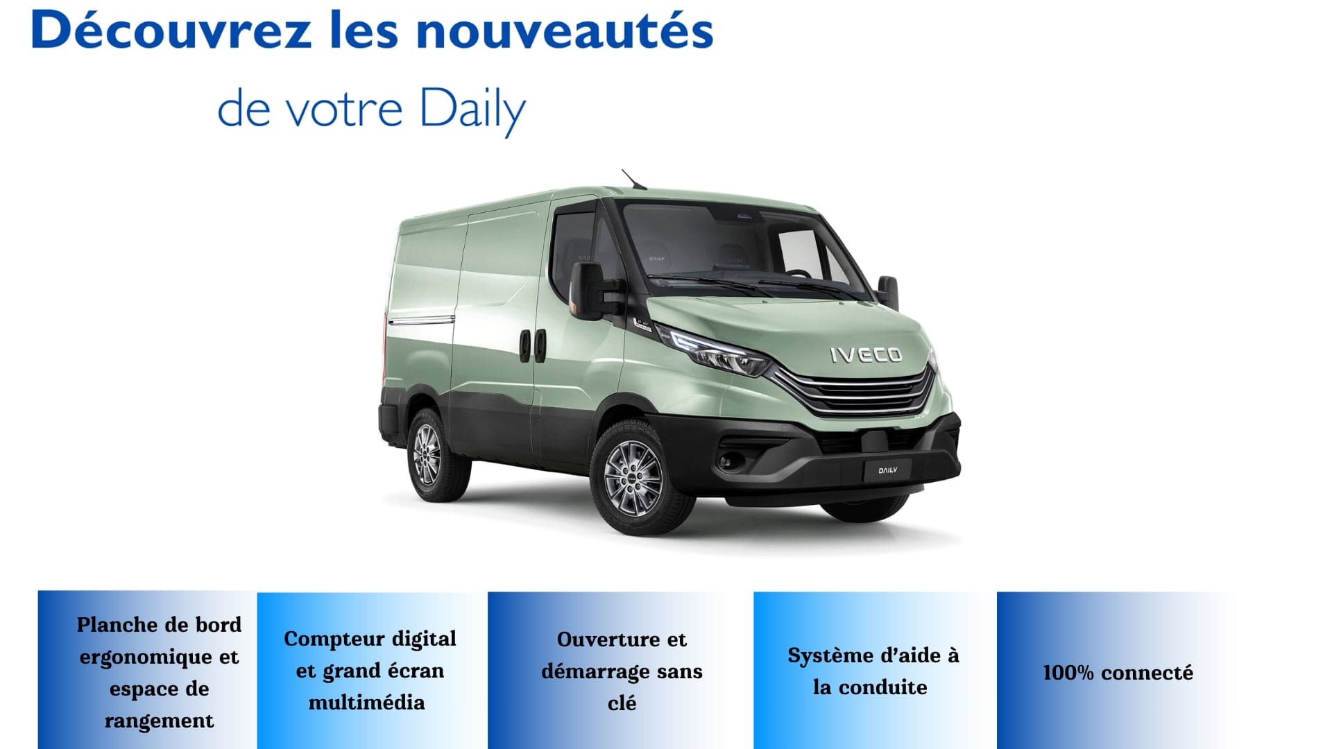 Caractéristiques IVECO Daily MY 24 Yvelines 78