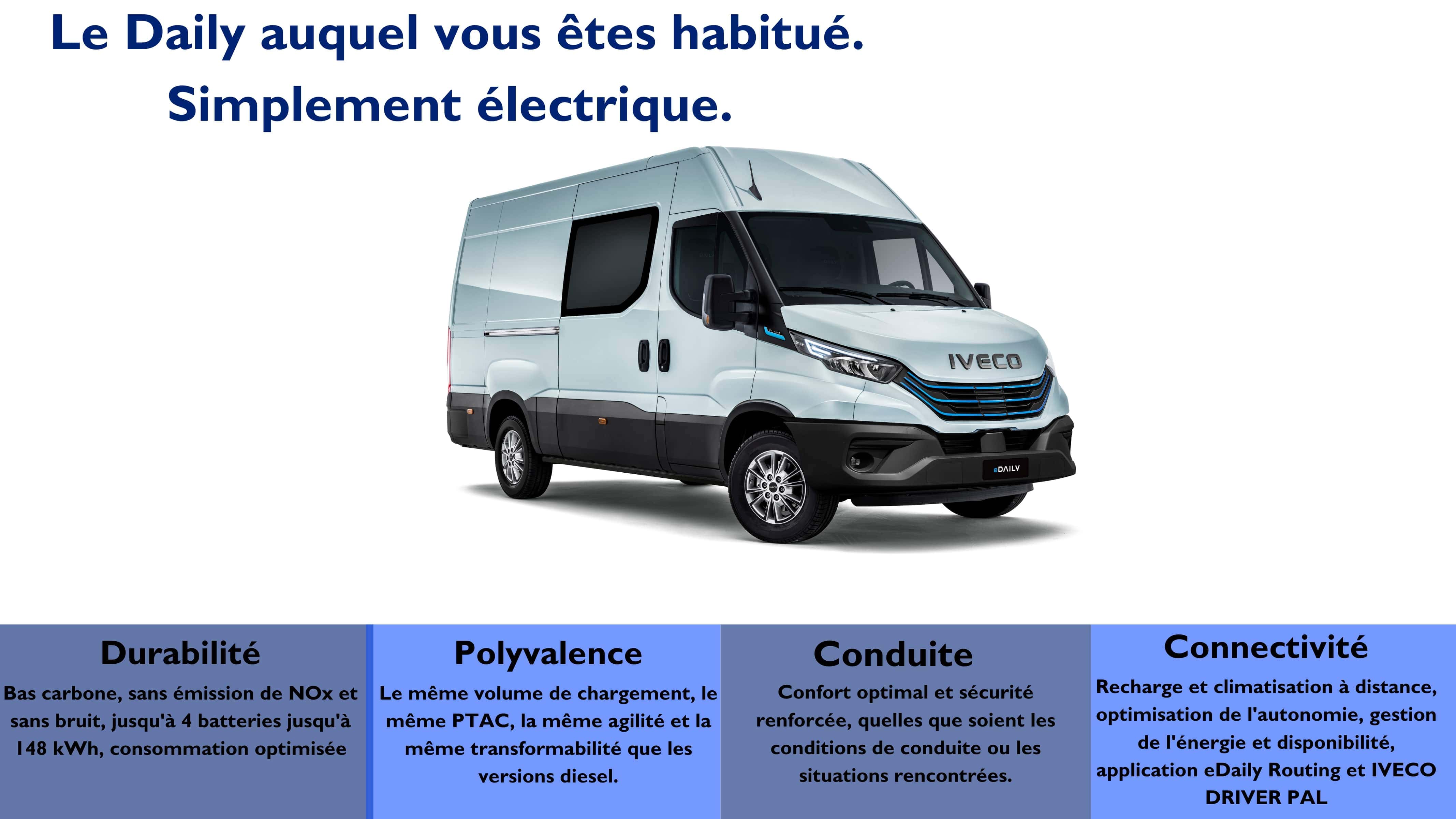 Caractéristiques techniques IVECO eDaily 78 Yvelines