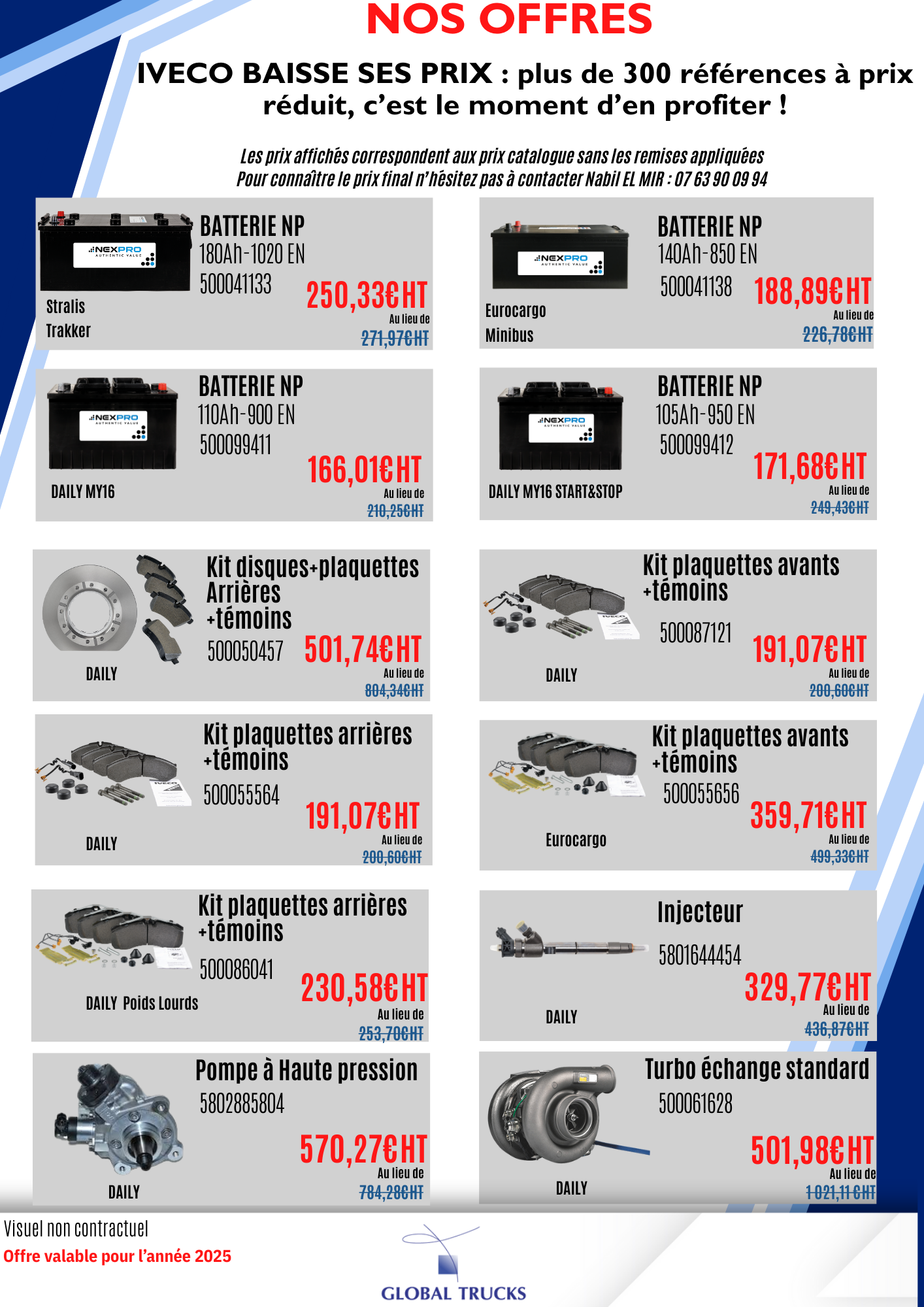 Promotion T2 en baisse