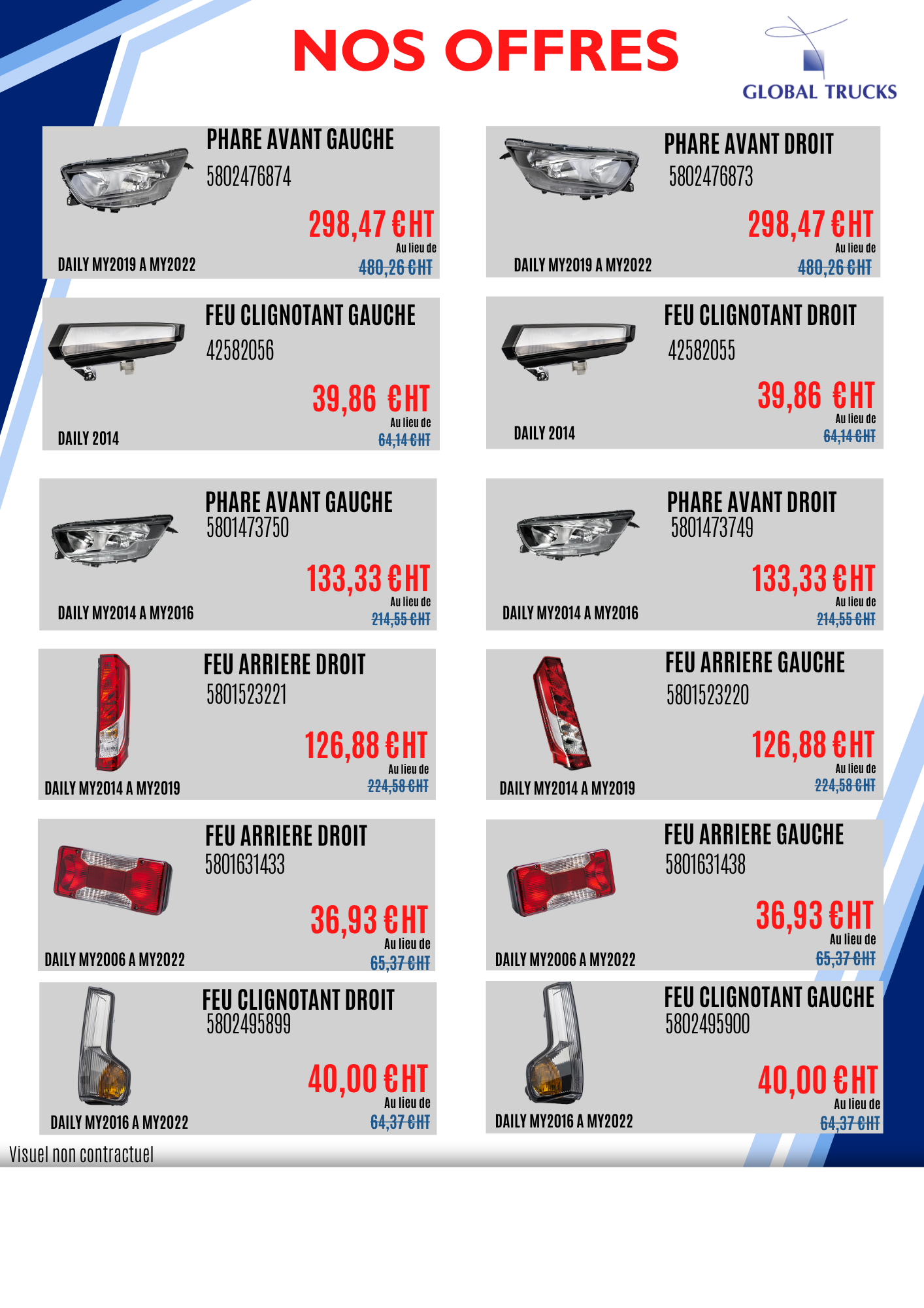 Baisse de prix sur l'éclairage/ promotion IVECO