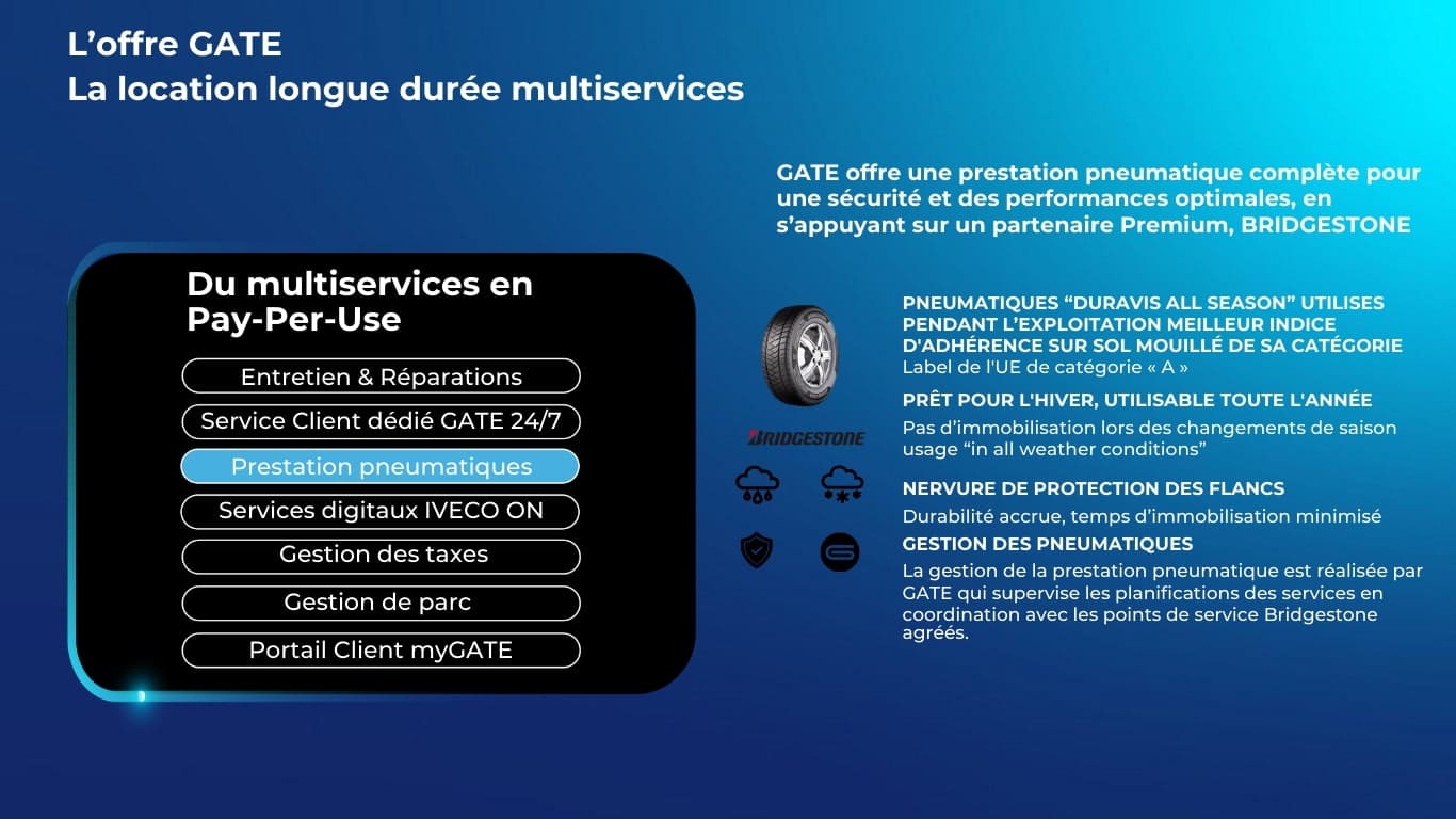 Prestation Pneumatique Bridgestone