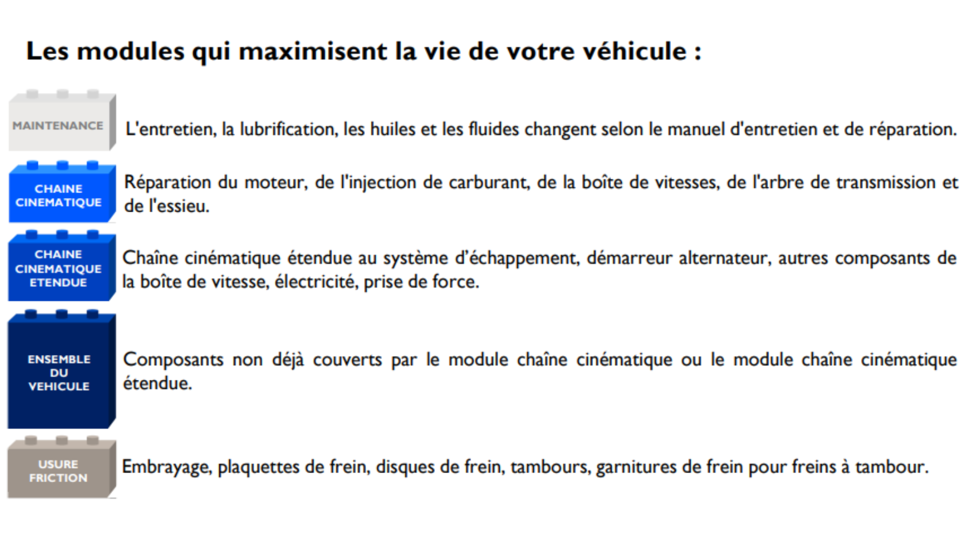 Contrat d'entretien et maintenance IVECO 