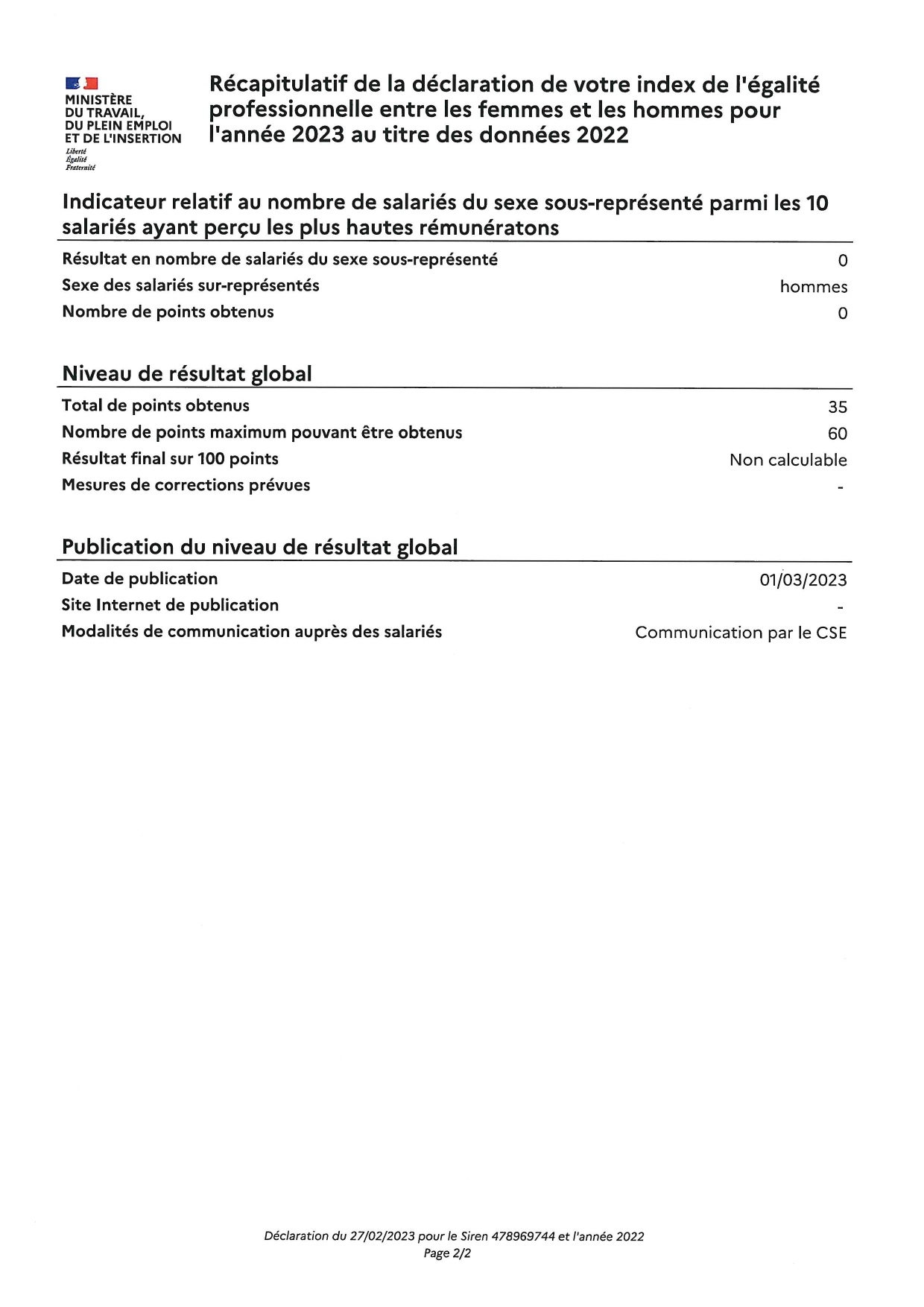 égalité 2