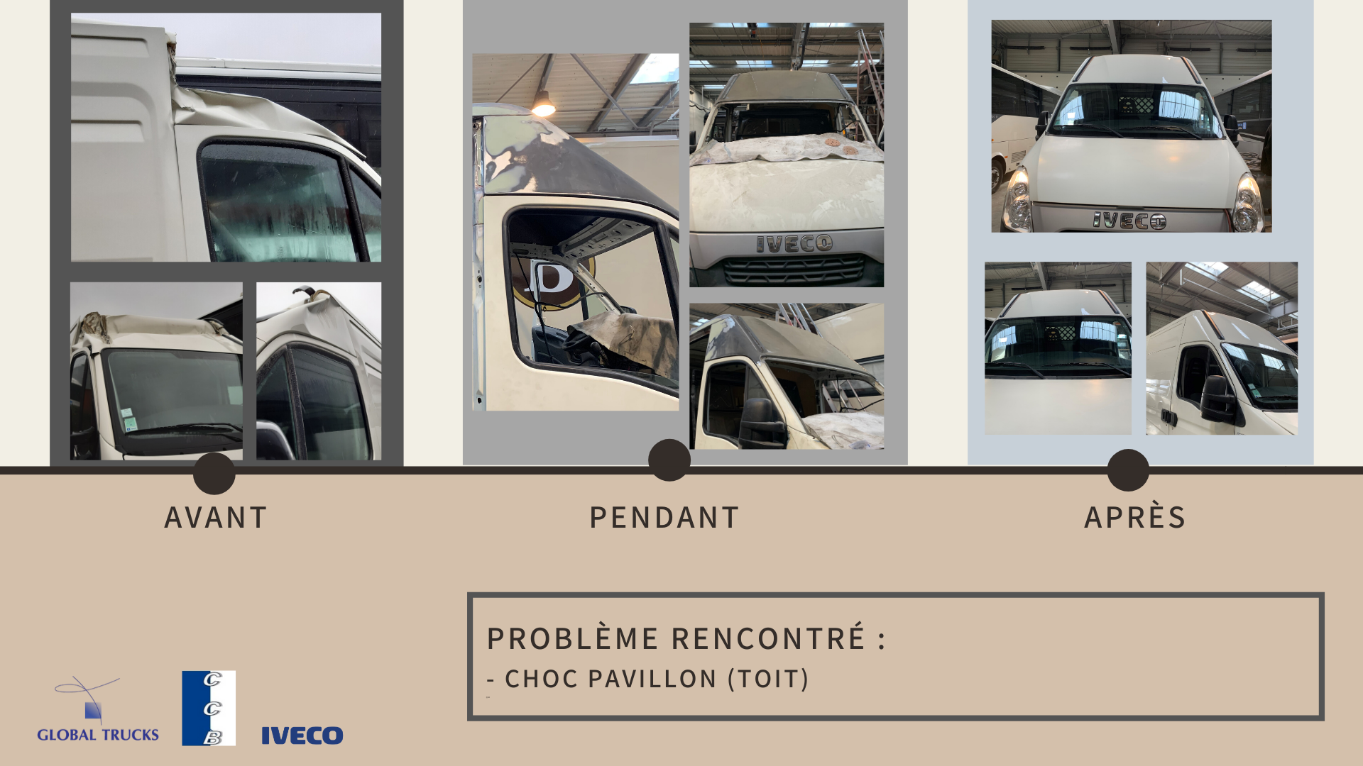 CCB carrosserie Iveco fiat Professional Yvelines utilitaires poid lourds camion