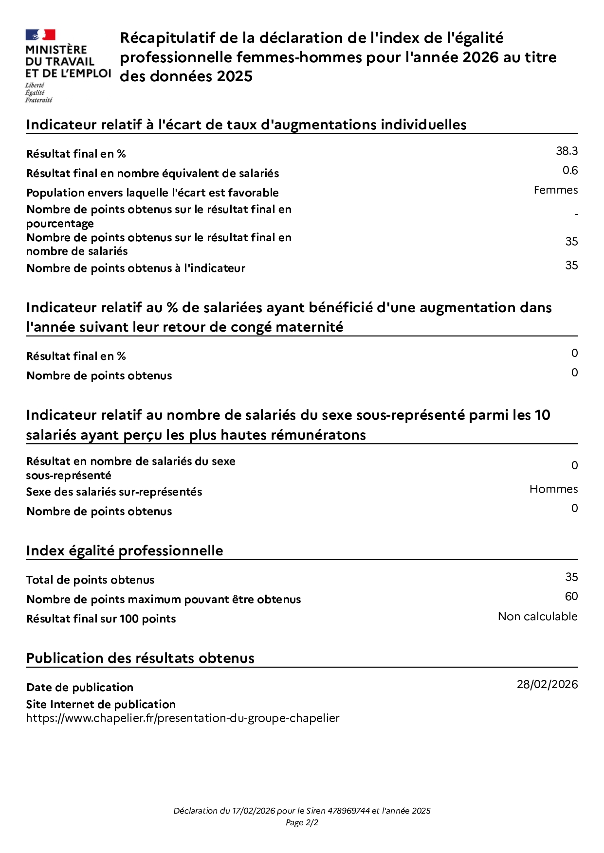 Déclaration égalités hommes femmes
