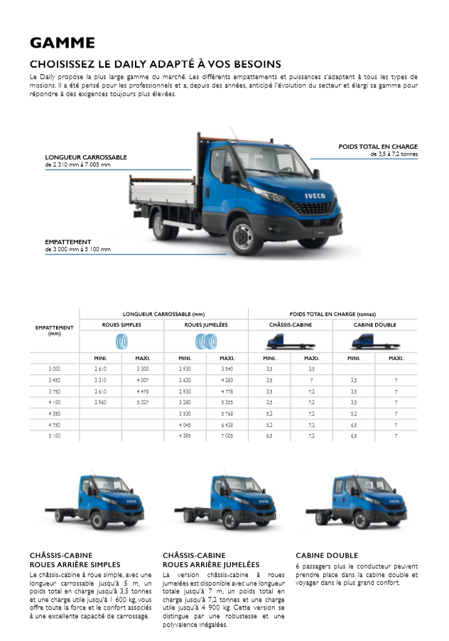 daily chassis iveco camion utilitaires yvelines